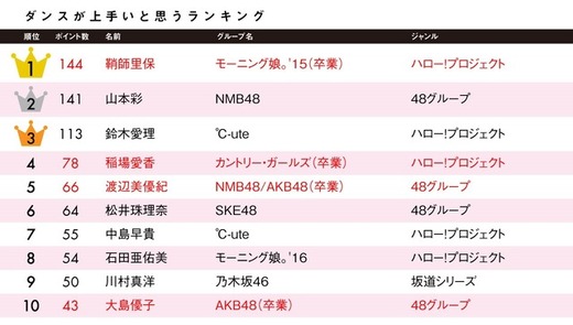2a8b429d-s