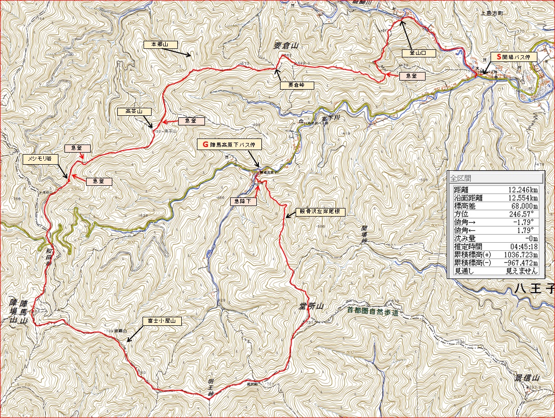 要倉山 陣馬山 堂所山 東ハイ会山行に参加 19 12 21 Yamatomono1 のブログ 要倉山 陣馬山 堂所山 東ハイ会山行に参加 19 12 21 Yamatomono1 のブログ