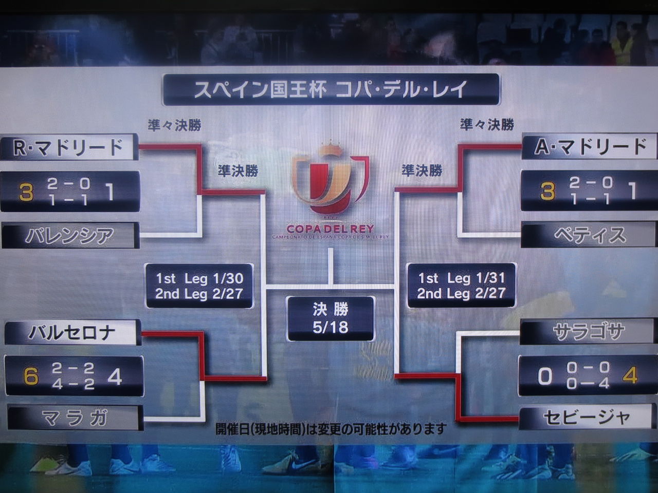 12 13 スペイン国王杯 コパ デル レイ 準決勝 1st Leg レアル マドリード Vs バルセロナ クラシコ No Barcelona No Life 12 13 スペイン国王杯 コパ デル レイ 準決勝 1st Leg レアル マドリード Vs バルセロナ クラシコ No Barcelona No Life