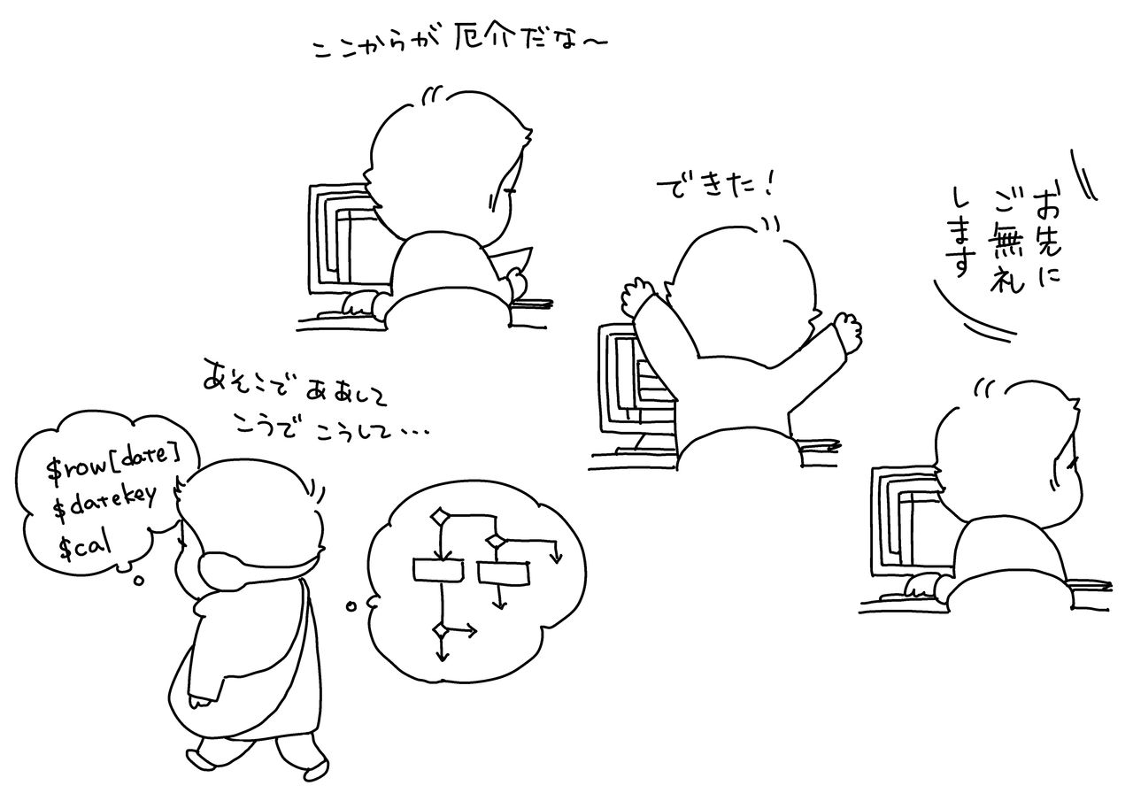ご無礼します のり記 ご無礼します のり記
