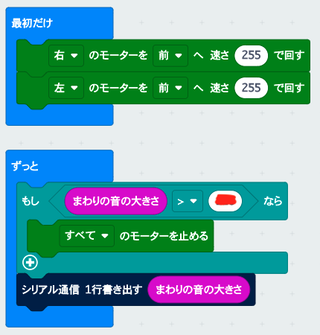 音量2