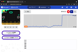 明るさセンサー1b