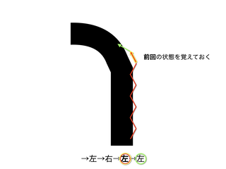 20220415_るびつくA_23_maqueen14.017