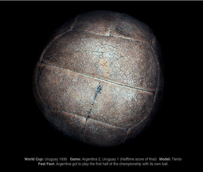 ワールドカップで使用された歴代のサッカーボール のびぃ太のおしゃべり広場