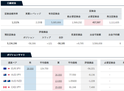 20201201_FX