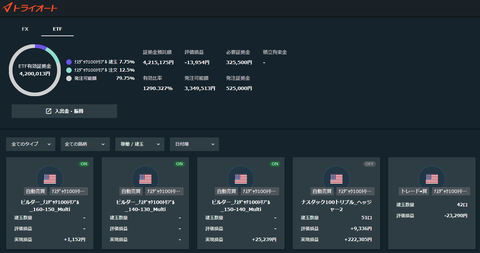 20201201_ETF