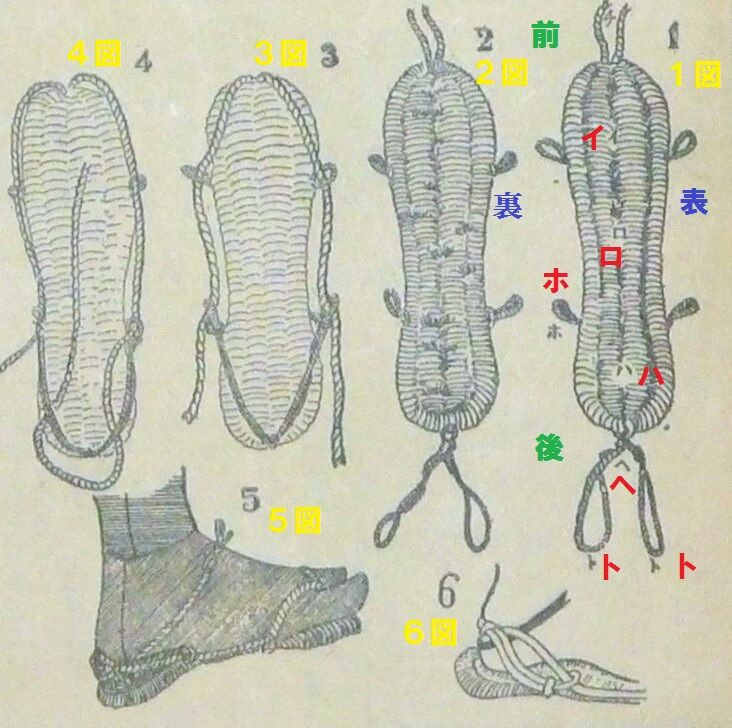 ワラジの履き方 昭和１３年 秋田の古い新聞記事