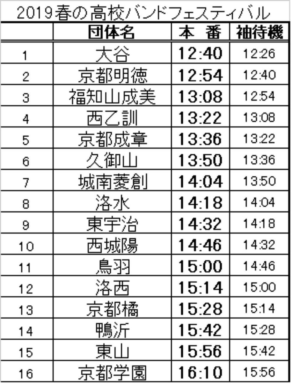 京都明徳高校マーチングバンド部日記