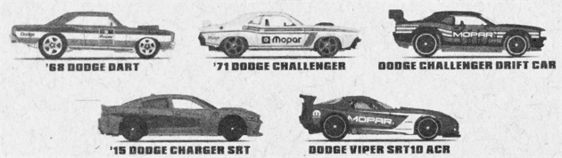 レビュー ホットウィール '71 ダッジ チャレンジャー : ミニカー沼