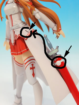 レビュー figma ソードアート・オンライン アスナ : ふぃぎゅる！