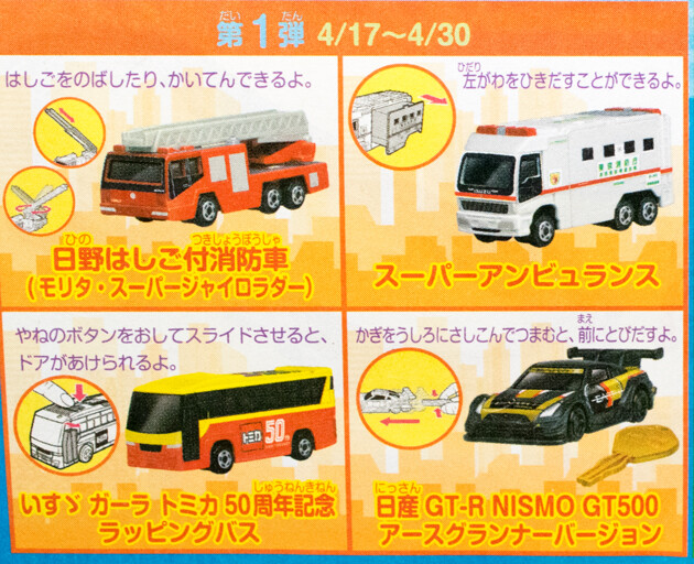 レビュー マクドナルド ハッピーセット トミカ（2020春） いすゞ
