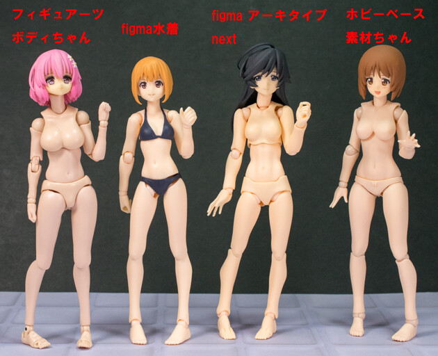 レビュー ホビーベース 1 12 素材ちゃん フレッシュ ライトフレッシュ ふぃぎゅる