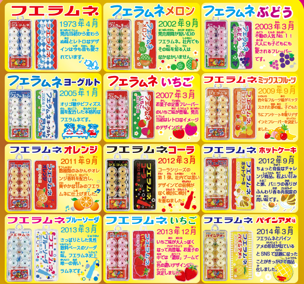 レビュー コリス フエラムネ ごめんなサイダー味(フエラムネ レビュー コリス フエラムネ ごめんなサイダー味(フエラムネ