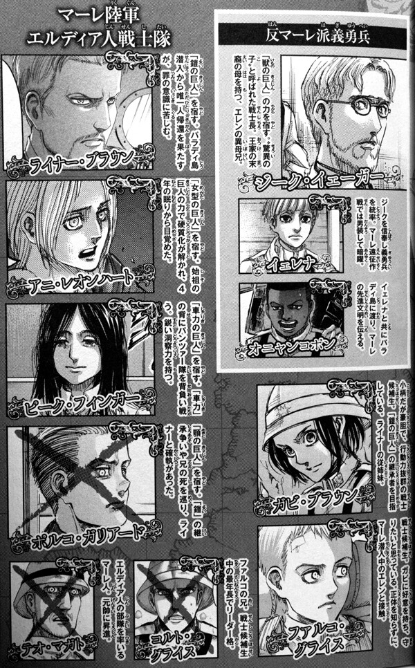 読後レビュー 進撃の巨人 33 ネタバレあり ふぃぎゅる 読後レビュー 進撃の巨人 33 ネタバレあり ふぃぎゅる