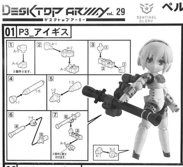 レビュー デスクトップアーミー『ペルソナ』アイギス 2種