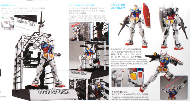 レビュー「ガンダムファクトリー横浜」1/144 RX-78F00 ガンダム
