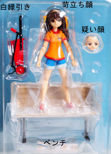 レビュー figma 涼宮ハルヒ 中学生ver. : ふぃぎゅる！