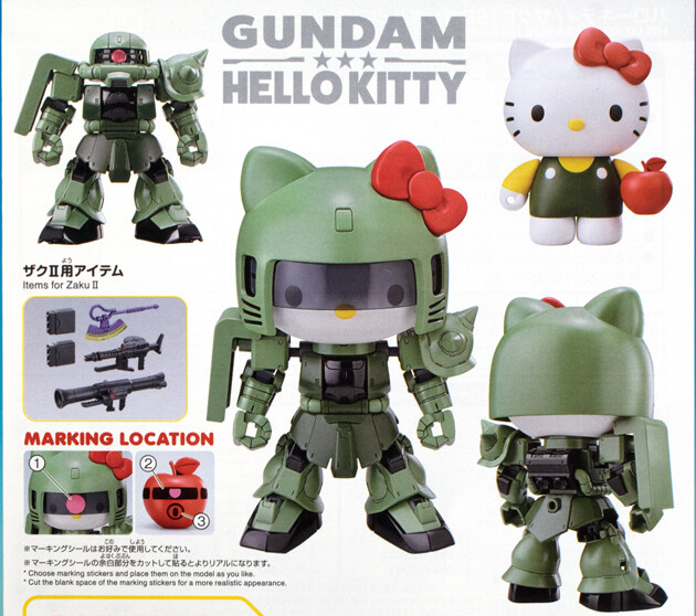 レビュー バンダイ SDガンダムクロスシルエット ハローキティ