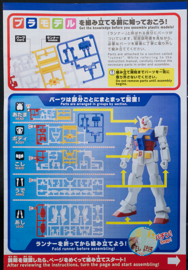 レビュー GNF横浜BASEスタンプラリー景品 ガンプラトライアルキット RX
