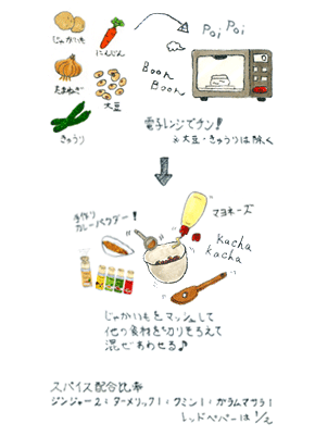 イメージ 1