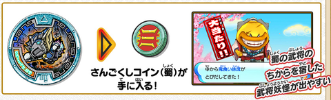 さんごくしコイン(蜀)QRコードまとめ