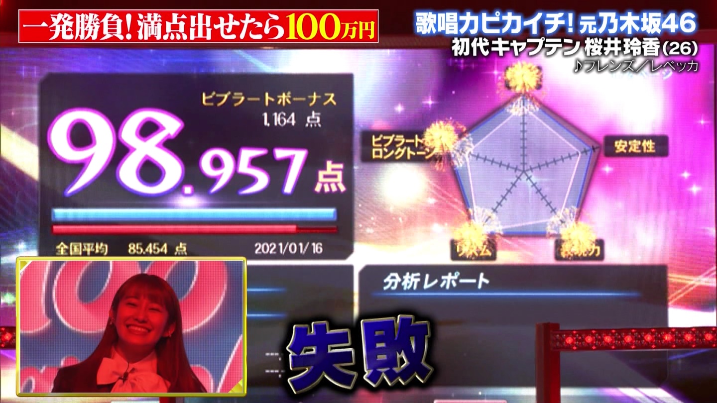 乃木坂46で カラオケ100点 取れそうなメンバーといえば 乃木坂46まとめたいよ 乃木坂46で カラオケ100点 取れそうなメンバーといえば 乃木坂46まとめたいよ