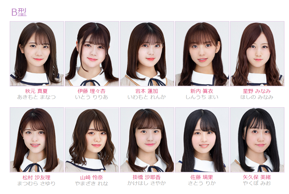 乃木坂46 血液型とかいう科学的には性格に一切関係がない指標 乃木坂46まとめたいよ 乃木坂46 血液型とかいう科学的には性格に一切関係がない指標 乃木坂46まとめたいよ