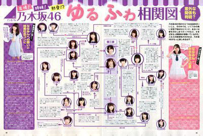 o0400026813071119721