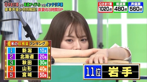 cap000324