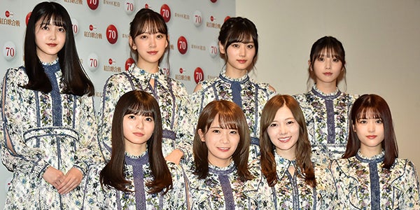 乃木坂46 合同 シンクロ では後方の階段にほかのメンバー アンダー が立つフォーメーション 乃木坂46まとめたいよ 乃木坂46 合同 シンクロ では後方の階段にほかのメンバー アンダー が立つフォーメーション 乃木坂46まとめたいよ