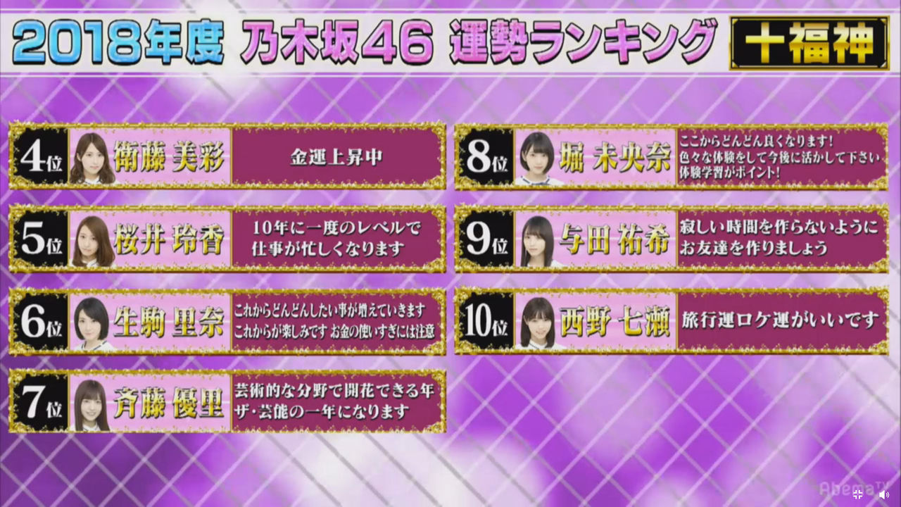 人気メンは運もいいんだな 18年度 運勢ランキング 十福神の4位 10位がこちら 乃木坂46 乃木坂46まとめたいよ 人気メンは運もいいんだな 18年度 運勢ランキング 十福神の4位 10位がこちら 乃木坂46 乃木坂46まとめたいよ