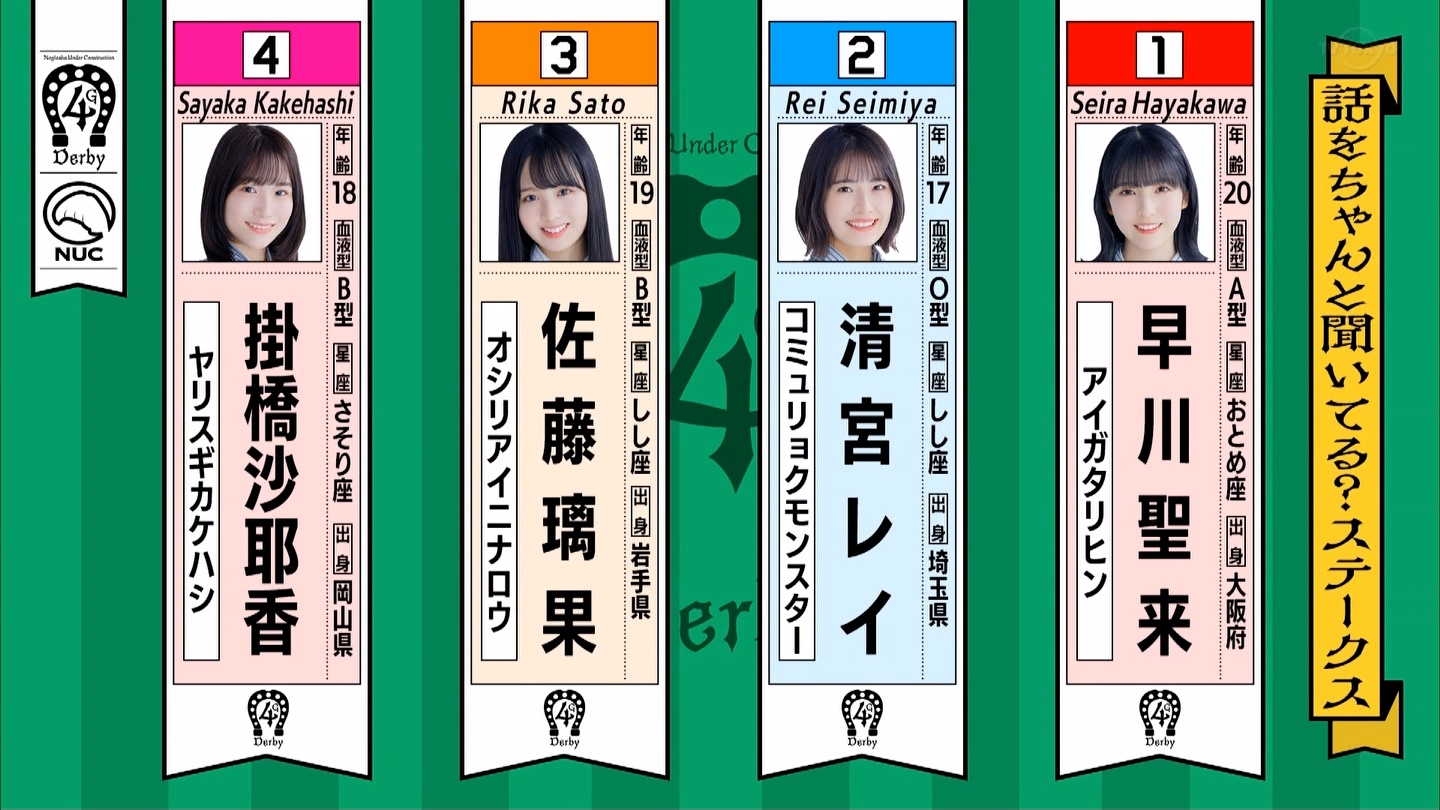 乃木坂46 各レースでの 4期生の二つ名 一覧がこちら 乃木坂46まとめたいよ