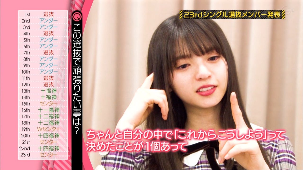 乃木坂46 齋藤飛鳥が 西野七瀬の卒コン から始めたこと 乃木坂46まとめたいよ 乃木坂46 齋藤飛鳥が 西野七瀬の卒コン から始めたこと 乃木坂46まとめたいよ