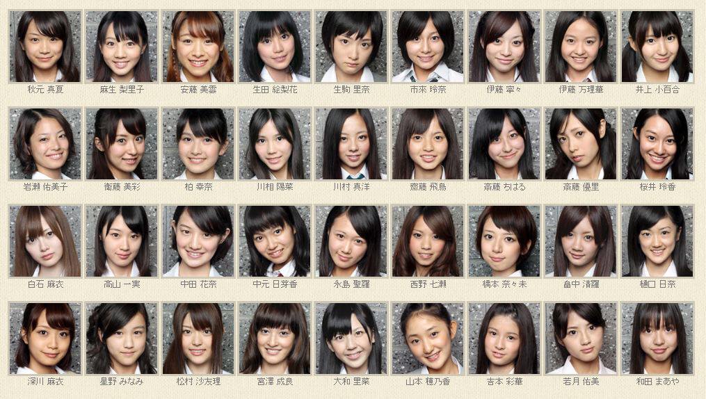 乃木坂ちゃんで 瞼が一重 のメンバー 乃木坂46 乃木坂46まとめたいよ 乃木坂ちゃんで 瞼が一重 のメンバー 乃木坂46 乃木坂46まとめたいよ