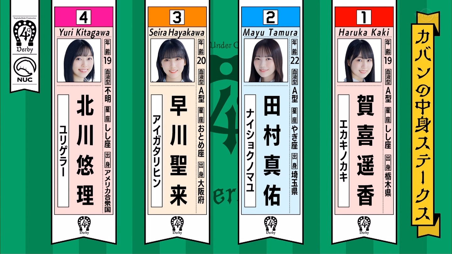 乃木坂46 各レースでの 4期生の二つ名 一覧がこちら 乃木坂46まとめたいよ 乃木坂46 各レースでの 4期生の二つ名 一覧がこちら 乃木坂46まとめたいよ