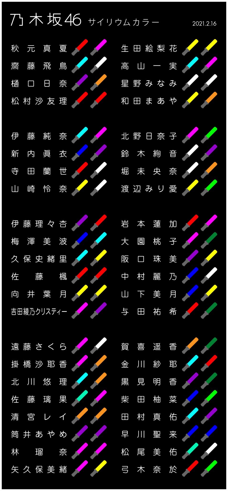 乃木坂46 9thバスラ直前 サイリウムカラー 一覧がこちら 乃木坂46まとめたいよ 乃木坂46 9thバスラ直前 サイリウムカラー 一覧がこちら 乃木坂46まとめたいよ