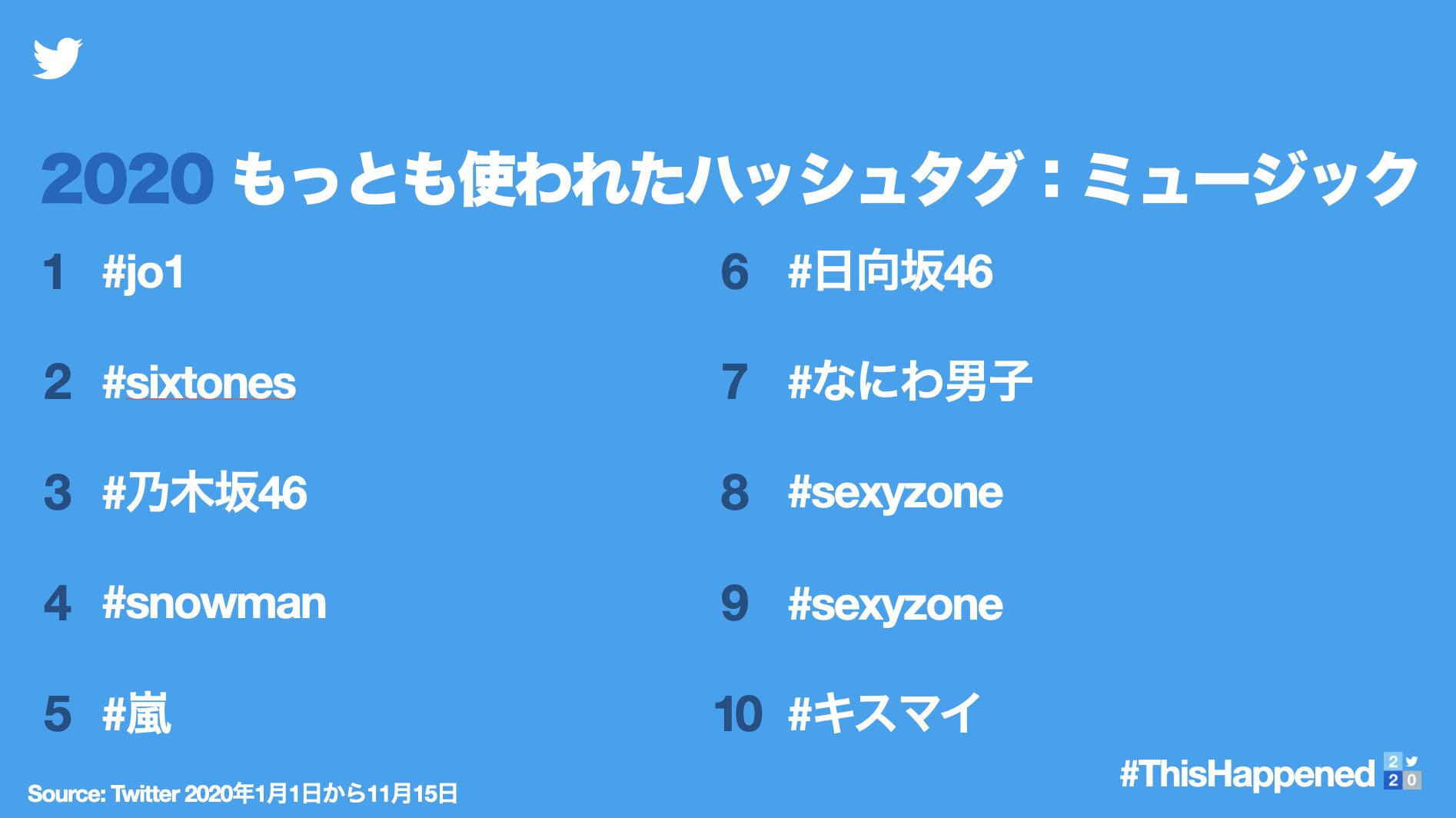 ダメ ぽ アンテナ 無線アンテナ 通信機器 クリエート デザイン アマチュア無線アンテナ