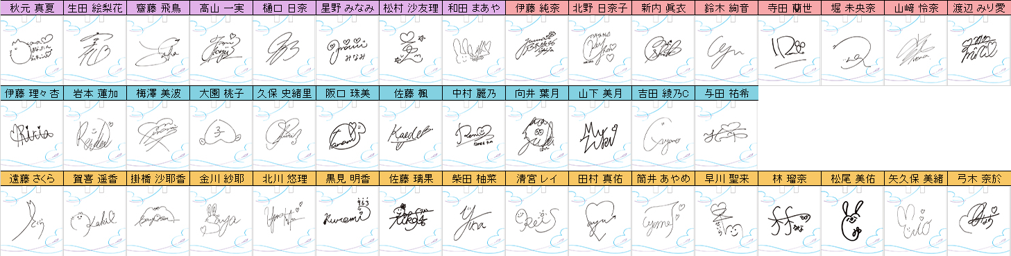 乃木坂46 みんなオシャレだな 新4期生含む 現役メンバーのサイン一覧 がこちら 乃木坂46まとめたいよ 乃木坂46 みんなオシャレだな 新4期生含む 現役メンバーのサイン一覧 がこちら 乃木坂46まとめたいよ