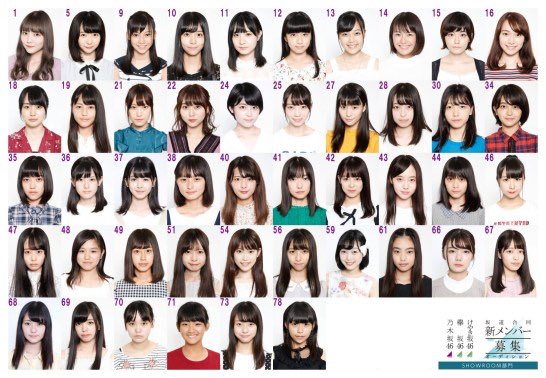 乃木坂46 今後 合同オーディション は不要説 乃木坂46まとめたいよ 乃木坂46 今後 合同オーディション は不要説 乃木坂46まとめたいよ