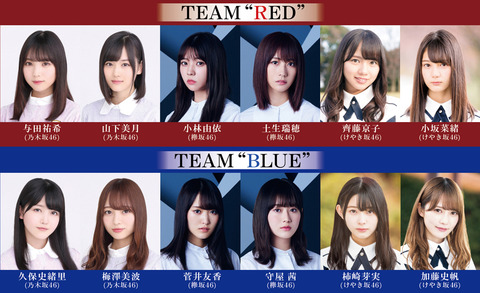 ザンビadd_cast_0