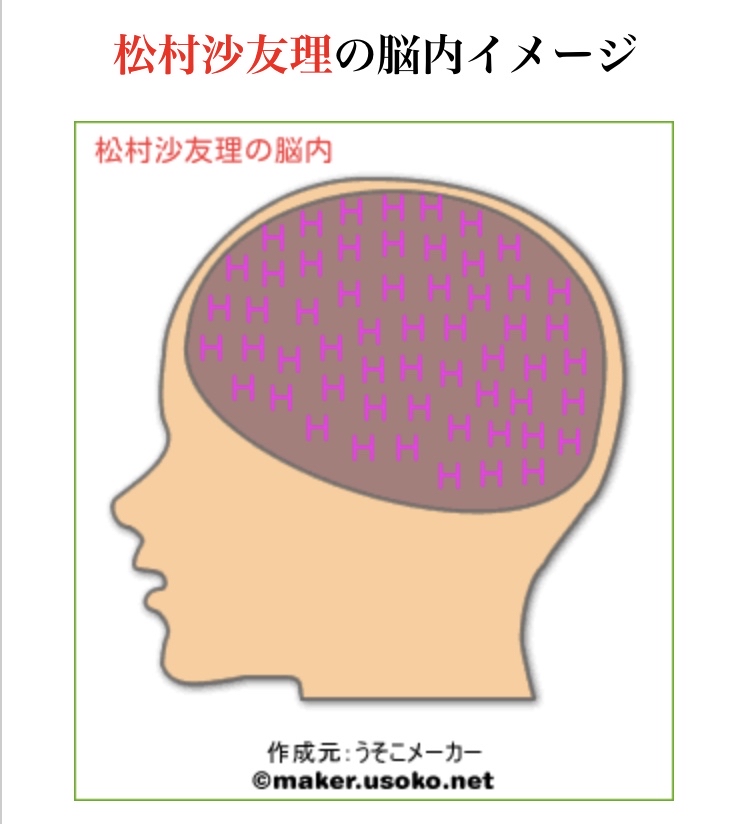 乃木坂46 乃木坂ちゃんの脳内イメージ 乃木坂46まとめたいよ