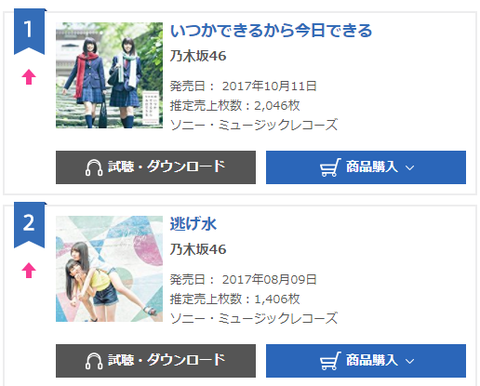 download