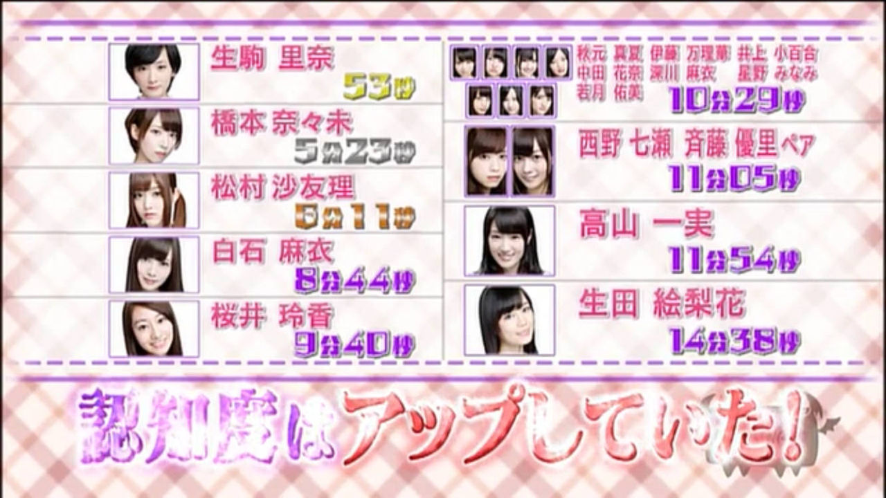 Nogibingo 乃木坂46まとめたいよ Nogibingo 乃木坂46まとめたいよ