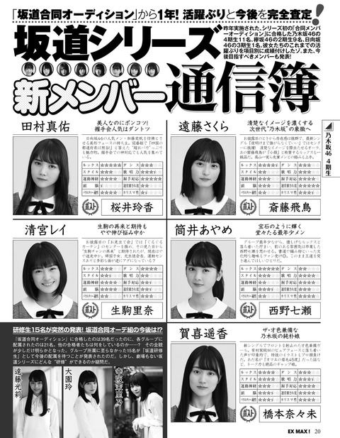 乃木坂46 4期生の通信簿 乃木坂46まとめたいよ