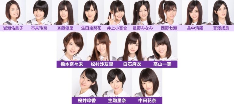 乃木坂46 これが おいでシャンプー のメンバーとフォーメーションらしいけど 乃木坂46まとめたいよ 乃木坂46 これが おいでシャンプー のメンバーとフォーメーションらしいけど 乃木坂46まとめたいよ