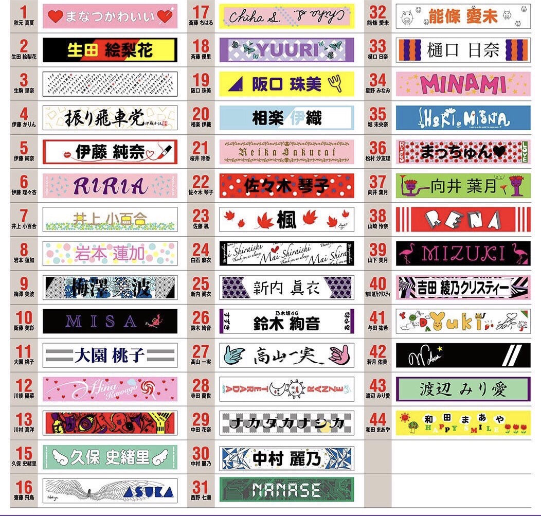 いいのが多いな 全メンバーの 46時間tv推しメンタオル 一覧がこちら 乃木坂46 乃木坂46まとめたいよ