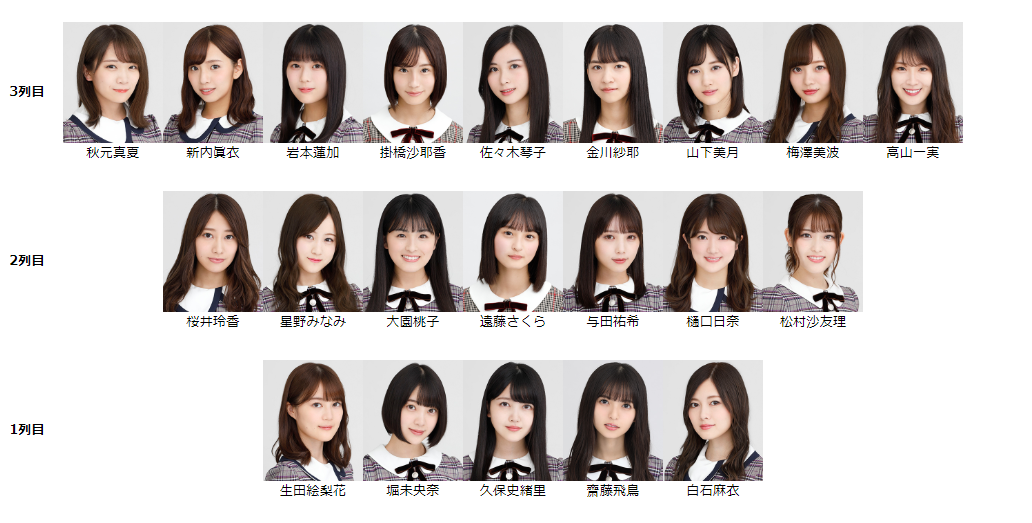 画像 24th選抜を真面目に考えてみた これが乃木坂46が更なる坂道を昇るための攻守最強選抜だと思う 乃木坂46まとめたいよ 画像 24th選抜を真面目に考えてみた これが乃木坂46が更なる坂道を昇るための攻守最強選抜だと思う 乃木坂46まとめたいよ