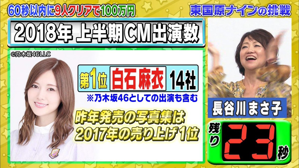 白石麻衣が ミラクル9 にいきなり登場wwwwww 乃木坂46 乃木坂46まとめたいよ 白石麻衣が ミラクル9 にいきなり登場wwwwww 乃木坂46 乃木坂46まとめたいよ
