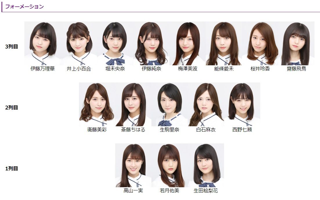 乃木坂46 男装が似合うメンバーは アンケート結果発表 ノギザカッション