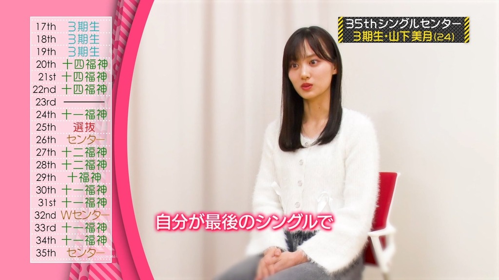 240218 乃木坂工事中 ep450.ts_snapshot_23.38_[2024.02.20_19.09.57]